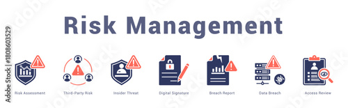 Risk Management Modern and clean web banner illustration featuring thematic icons for visual communication