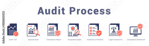 Audit Process Modern and clean web banner illustration featuring thematic icons for visual communication