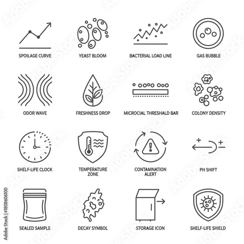 Essential Food Safety Icons Showcasing Quality Control and Shelf Life Assurance for Modern Product Packaging and Informational Graphics, Originally a Scalable Vector Graphic