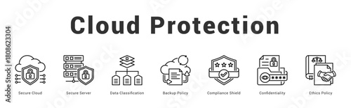 Cloud Protection Modern and clean web banner illustration featuring thematic icons for visual communication