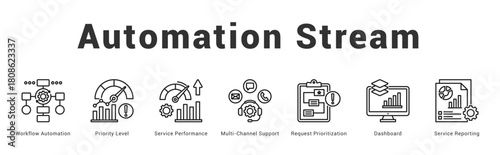 Automation Stream Modern and clean web banner illustration featuring thematic icons for visual communication