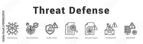 Threat Defense Modern and clean web banner illustration featuring thematic icons for visual communication