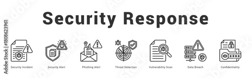 Security Response Modern and clean web banner illustration featuring thematic icons for visual communication
