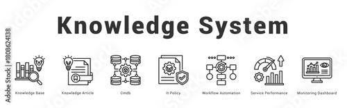 Knowledge System Modern and clean web banner illustration featuring thematic icons for visual communication
