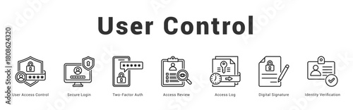 User Control Modern and clean web banner illustration featuring thematic icons for visual communication