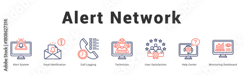 Alert Network Modern and clean web banner illustration featuring thematic icons for visual communication