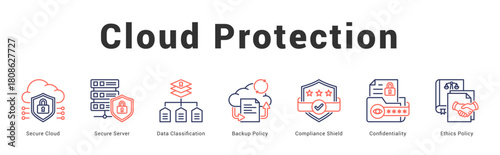 Cloud Protection Modern and clean web banner illustration featuring thematic icons for visual communication