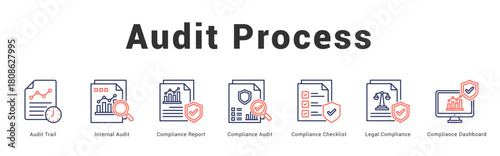 Audit Process Modern and clean web banner illustration featuring thematic icons for visual communication