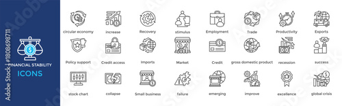 Financial stability icon set. Containing increase, Recovery, stimulus, Employment, Trade, Productivity
