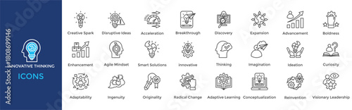 Innovative Thinking icon set. Containing  Breakthrough, Discovery, Expansion, Advancement, Boldness, Enhancement