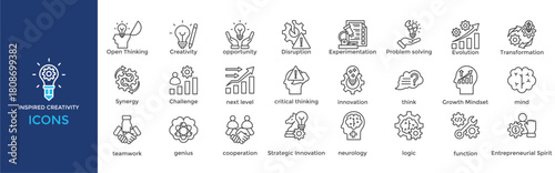 Inspired Creativity icon set. Containing  Creativity, opportunity, Disruption, Experimentation, Problem solving