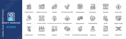 Profit Margins icon set. Containing  Wealth, Entrepreneurship, Globalization, Education, Markets, Resources, Saving