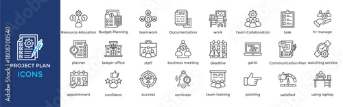 project plan icon set. Containing project management, Resource Allocation, Budget Planning, teamwork, Documentation, work, task