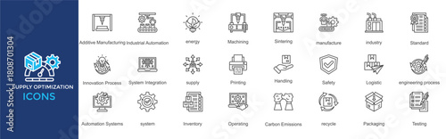 Supply Optimization icon set. Containing Industrial Process, Additive Manufacturing, Industrial Automation, energy, Machining, Sintering, manufacture, industry, Standard