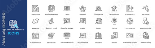 Technical Analysis icon set. Containing Trend Line, Moving Average, Trend, Support, Divergence, Momentum