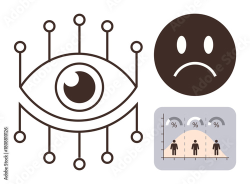Eye encircled by data nodes, sad face denoting emotion, and a chart highlighting statistical analysis. Ideal for surveillance, privacy, analytics, emotions, technology, ethics visual storytelling