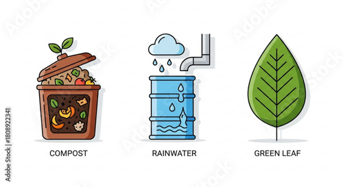 Illustration of compost bin, rainwater harvesting and green leaf for environmental sustainability concept