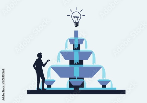 Creative thinking concept with person and idea fountain silhouette design