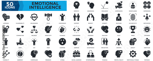 Emotional Intelligence icon set. Containing empathy, respect, resilience, compassion, mindfulness, expression, motivation, optimism, forgiveness, kindness, patience icon. Glyph style