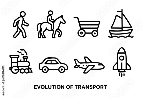 A series of icons illustrates the evolution of transport, featuring a pedestrian, horseback rider, cart, sailboat, train, car, airplane, and rocket symbolizing journey progress.
