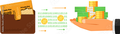 Crypto Currency Bitcoin Technology Concept