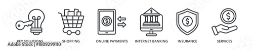 Financial services banner icon with key solutions, shopping, online payments, internet banking, insurance, services