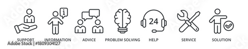 Help Desk banner icon with support, information, advice, problem solving, help, service, solution