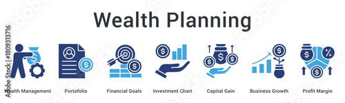 Wealth planning integrates portfolio management and financial goals tracking investment growth and profit margins effectively.