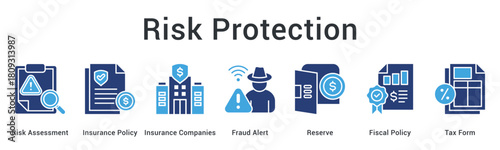 Risk protection combines insurance policies and fraud alerts with reserves managed under fiscal policy and taxation.