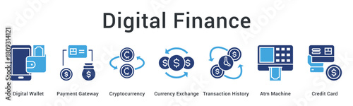 Digital finance enables seamless transactions through wallets, payment gateways, cryptocurrency, and modern banking technology.