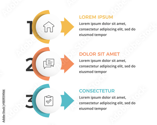 Numbered infographic showing three sequential steps with circles, arrows and icons