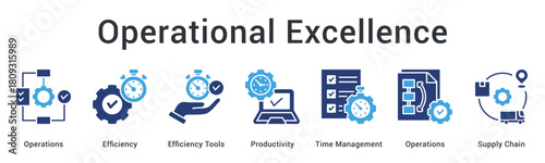 Operational excellence optimizes efficiency using tools for productivity and time management across supply chain operations.