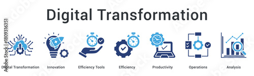 Digital transformation leverages innovation and efficiency tools for productivity optimization in operations through analysis.