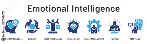 Emotional intelligence develops empathy and emotional balance with stress relief management combining humility and motivation.
