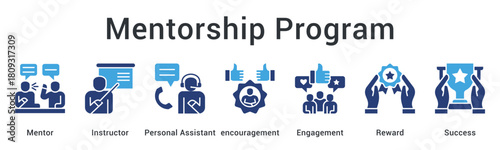 Mentorship program connects mentor and instructor with personal assistant providing encouragement for engagement and reward.