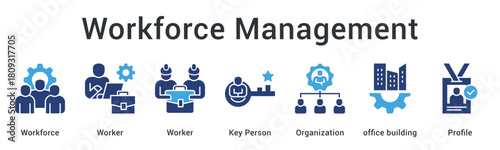 Workforce management organizes workers and key persons within office structures maintaining detailed profiles systematically.