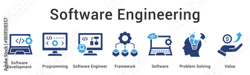 Software engineering combines programming and framework expertise with problem solving to deliver valuable solutions.