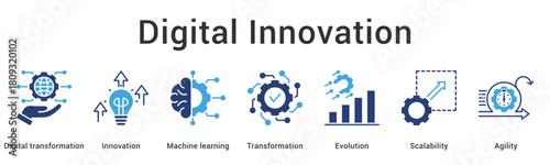 Digital innovation banner web icon showcases transformation through machine learning and evolution toward scalable agility.