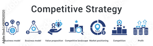 Competitive strategy banner web icon develops business model and value proposition for market positioning and profit.