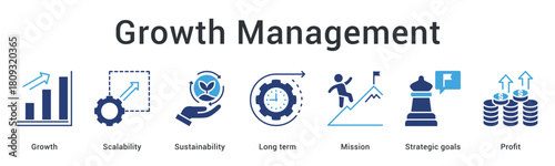 Growth management banner web icon ensures scalability and sustainability aligned with mission and strategic profit goals.
