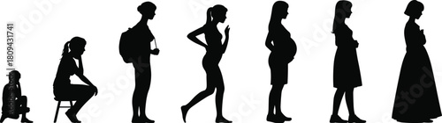 Silhouette set of female life cycle stages, from child to pregnant woman and aging, human development vector isolated on white