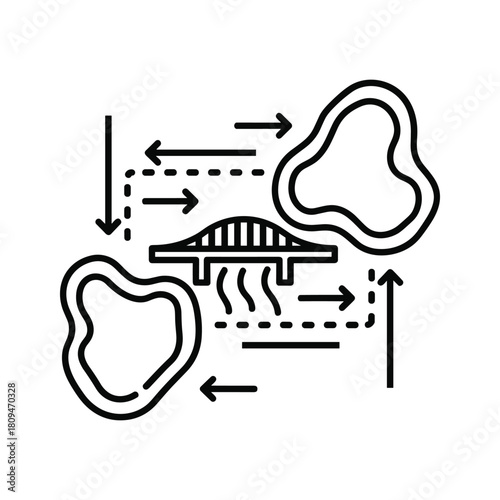 Bridge connecting two land areas with arrows showing flow and exchange