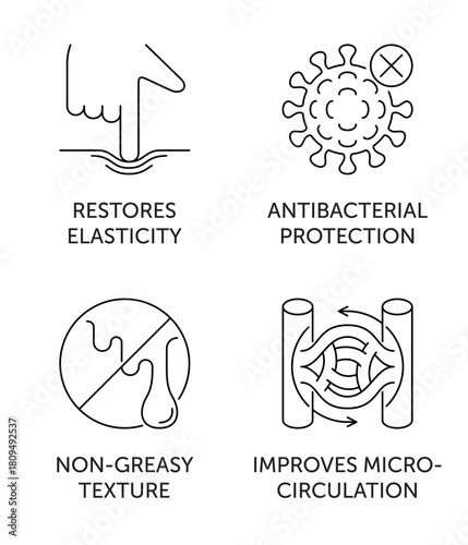 Foot cream outline icons with helpful benefits
