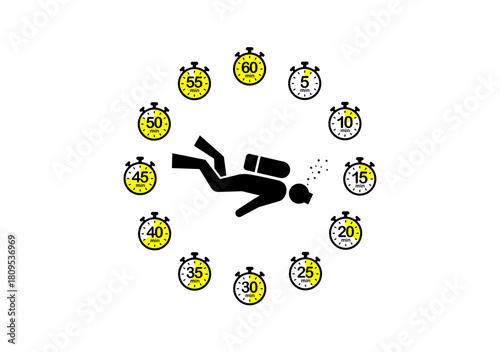 Silhouette of a scuba diver with air tank and bubbles, centered inside a circle of yellow stopwatches showing different time intervals for underwater activity or training.