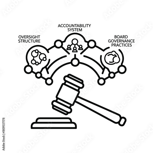 Gavel with governance, accountability, and oversight structure diagram
