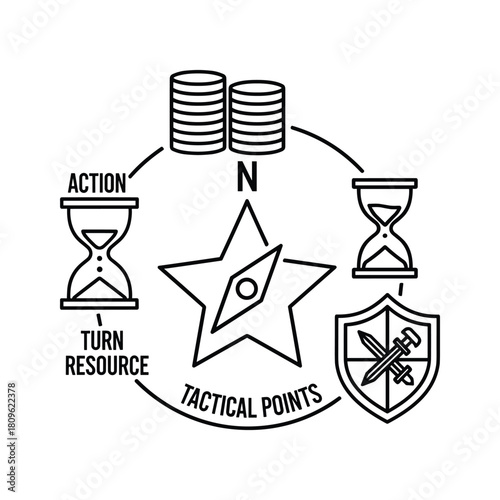 Game resource management icon isolated on, depicting time, money, and tactical points