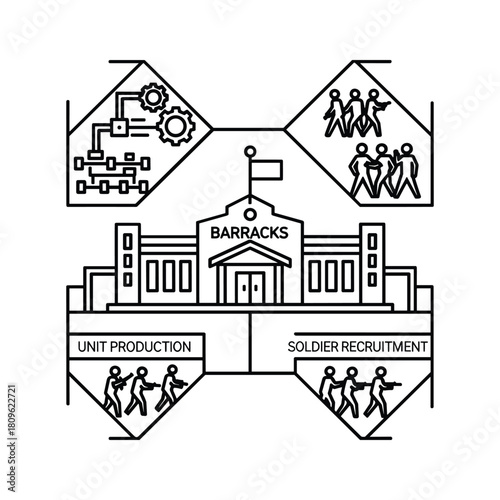 Barracks icon isolated on, representing unit production and soldier recruitment in game