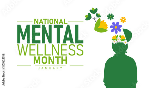 National Mental Wellness Month Poster Banner and Background Design Template Featuring Mind Health Icons Calm Illustration and Self Care Concept for Stress Relief Awareness and Emotional Wellbeing
