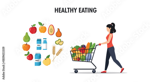 Healthy eating concept shows a woman with a grocery cart full of fresh produce next to an icon set of nutritious foods.