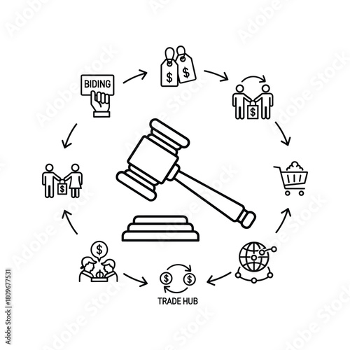 Illustration of a gavel surrounded by trade icons isolated on, representing auction and commerce